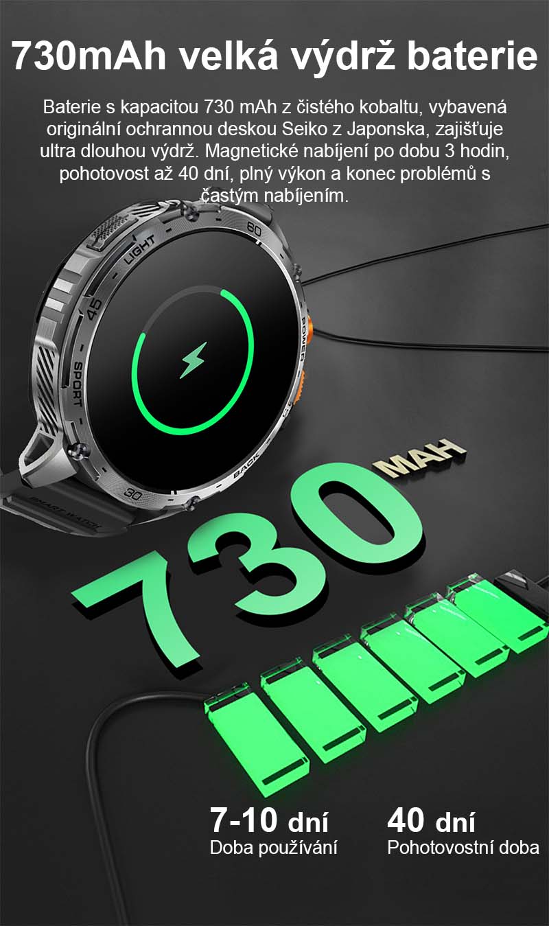 Chytré hodinky PW-169 černé s telefonováním a AMOLED displejem